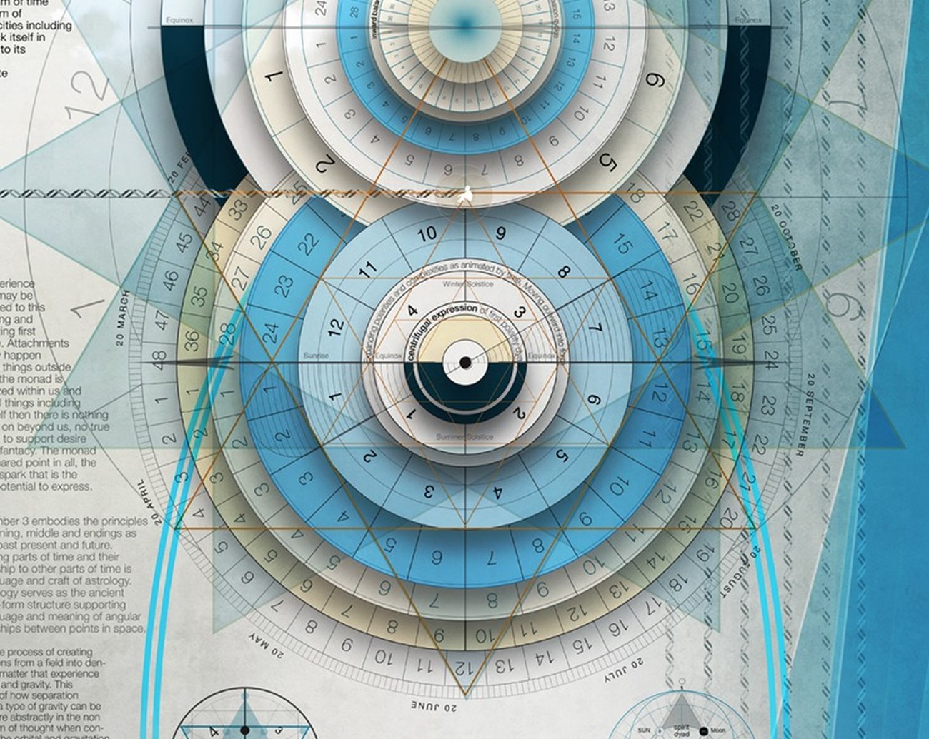 Close-up of the Great Breath concentric ring diagram on The Cosmic Clock poster