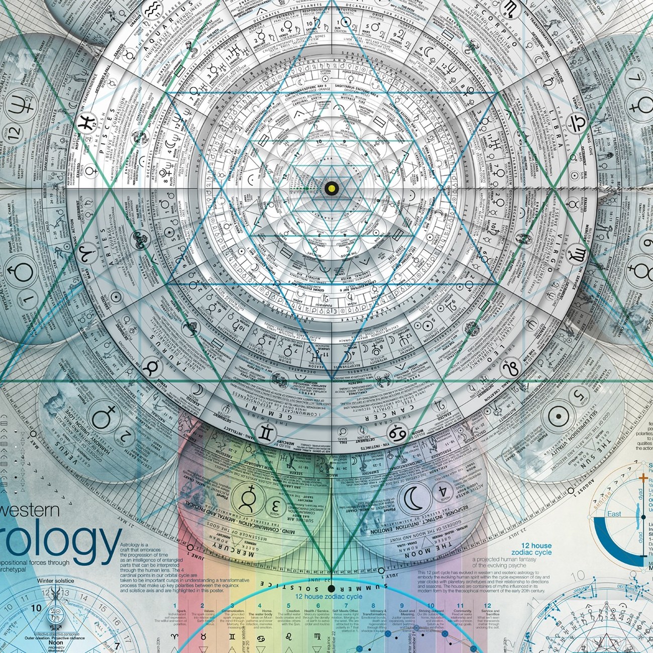 Close-up of the Zodiac Clock mandala and Star of David overlay on The Cosmic Clock poster