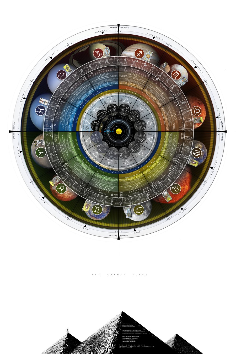 2018 edition of The Cosmic Clock, an earlier version not currently for sale