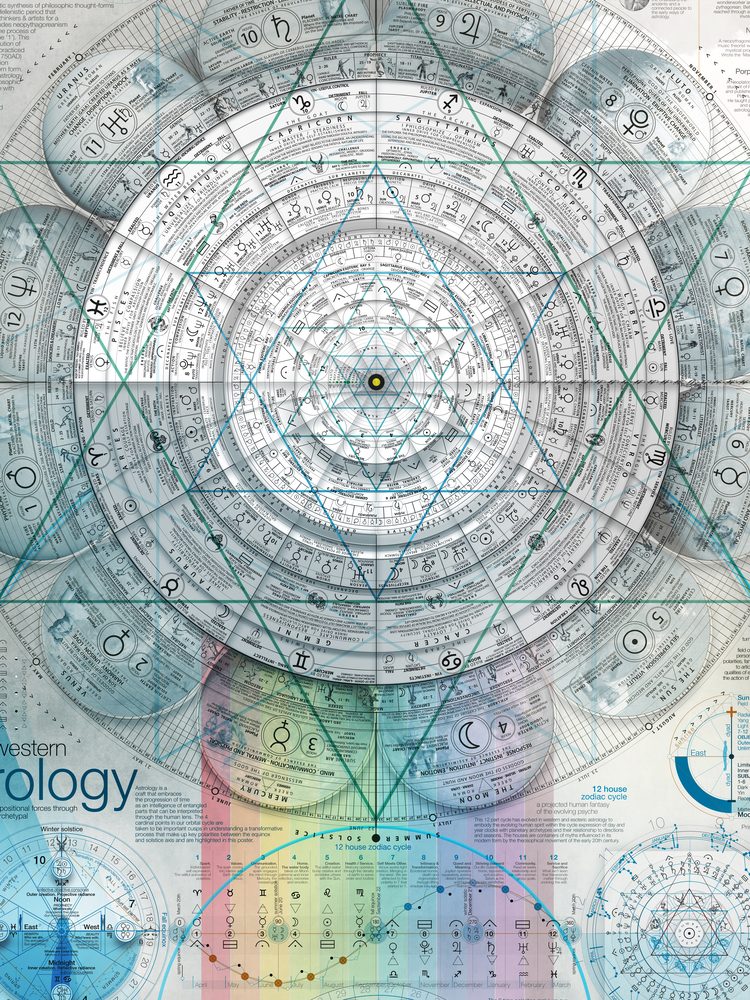 Cosmic Clock crop, 18 by 24 inches