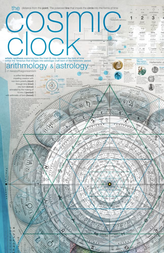 Cosmic Clock fine detail crop, 11 by 17 inches